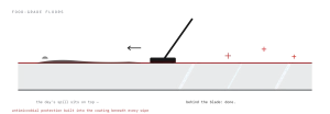 Bone Dry Em Coating Squeegee Wipe